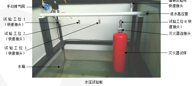 東莞市中諾質(zhì)檢儀器設備有限公司